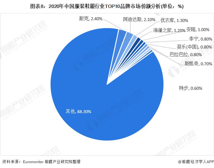 企业文化 第387页