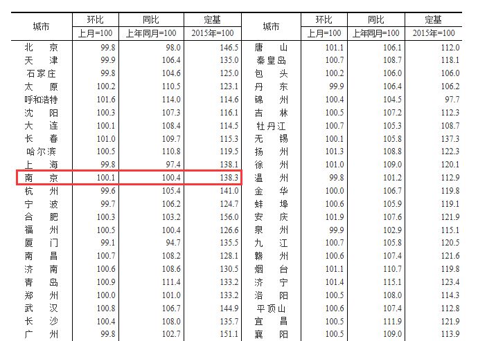 各行最新房贷利率,各行最新房贷利率概述