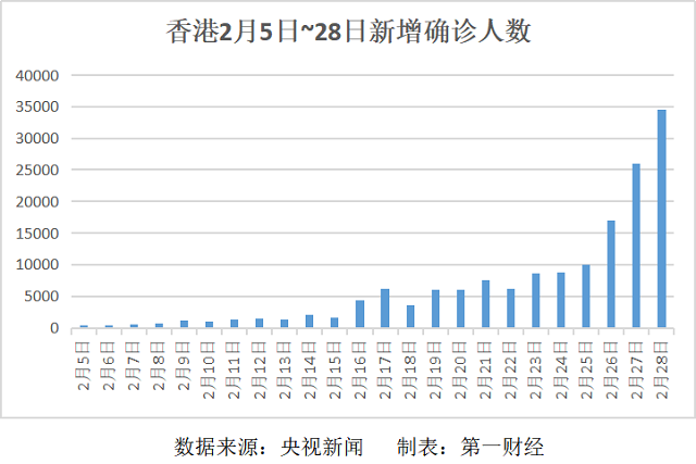 第2297页