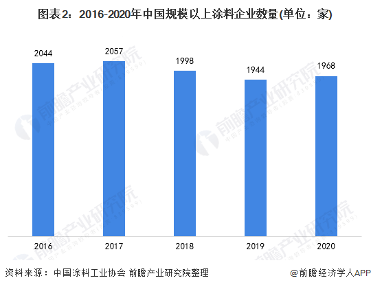 成都最新土拍2万,成都最新土拍突破两万元大关，市场趋势与未来展望