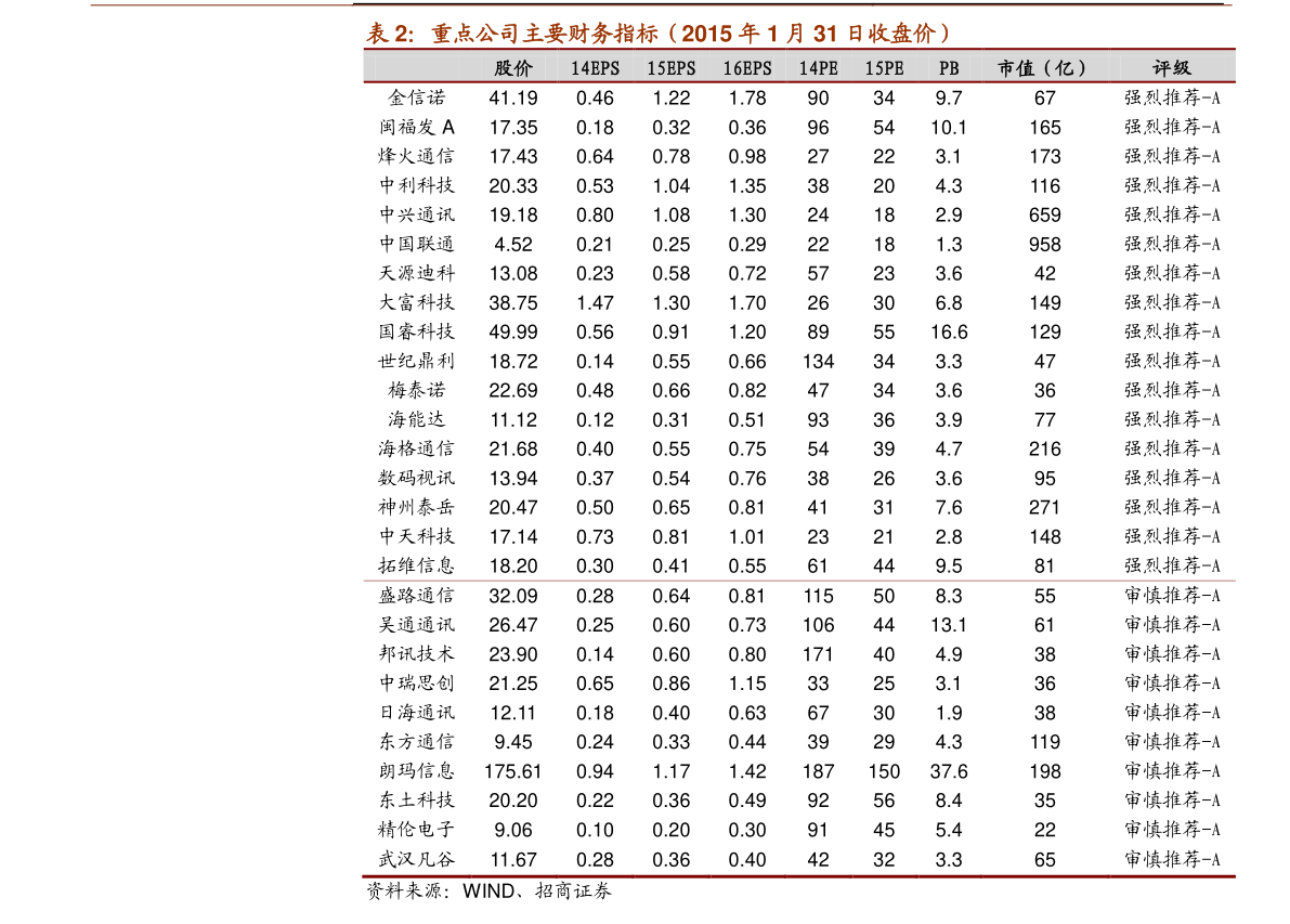 iti种植体最新价格,探究ITI种植体的最新价格及其影响