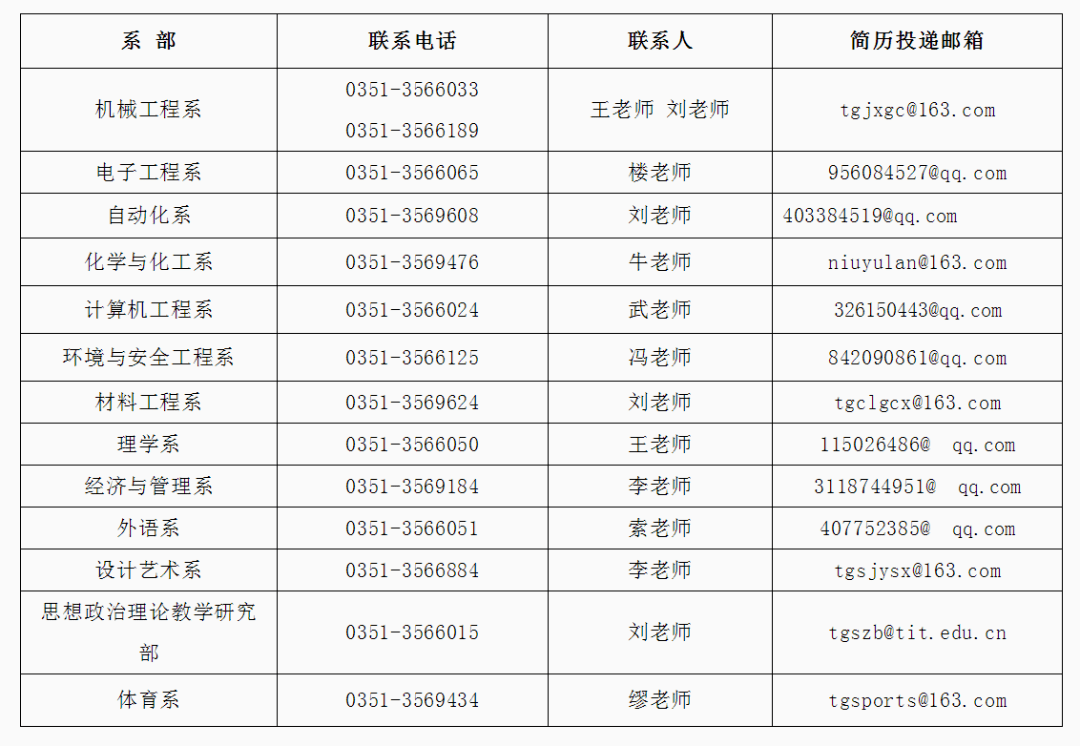 资讯 第383页