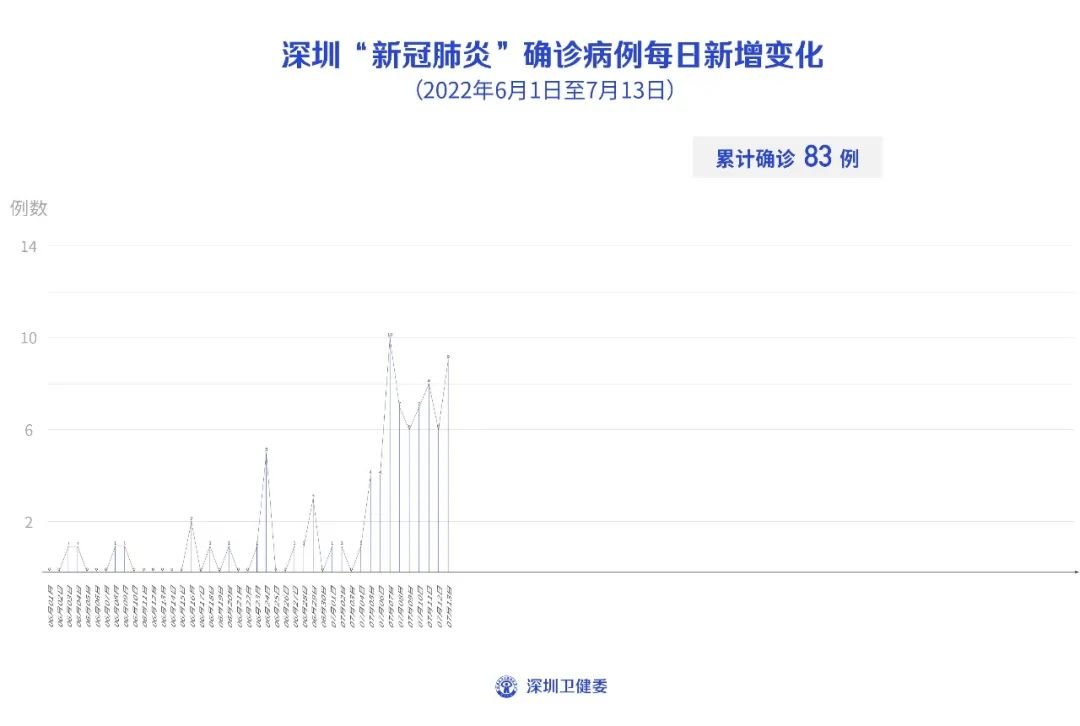 香港病例最新消息,香港病例最新消息，疫情动态与应对策略