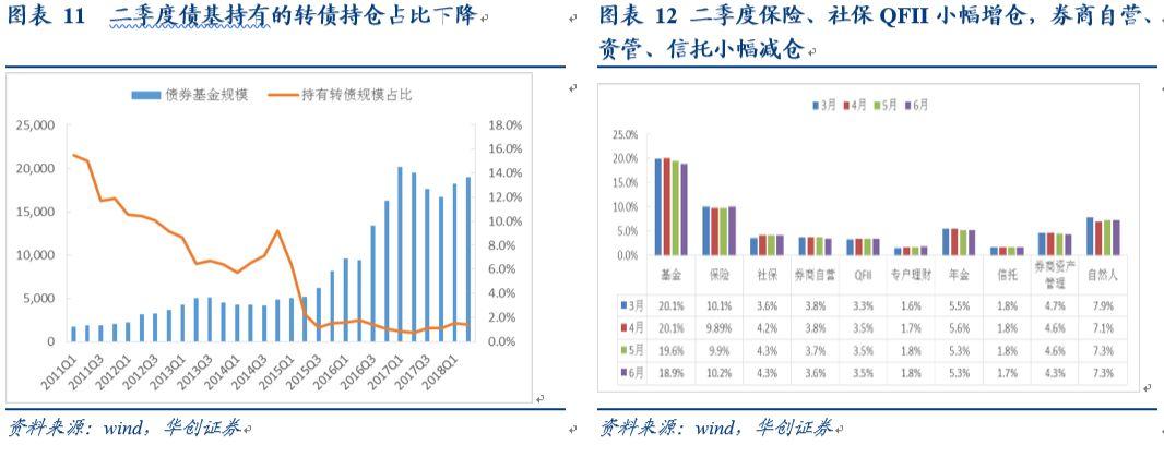 社保基金持仓股名单最新,社保基金持仓股名单最新，深度分析与展望