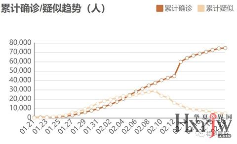 缘木求鱼 第8页