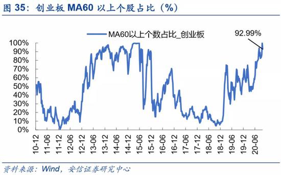 鸡零狗碎 第9页