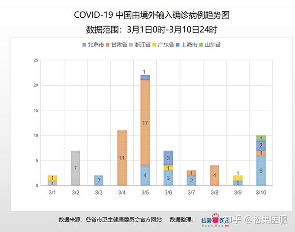 企业文化 第361页