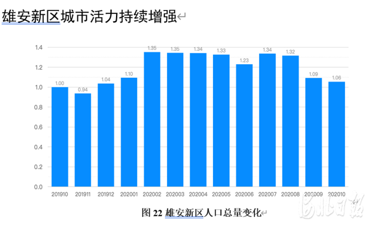 振奋人心 第7页