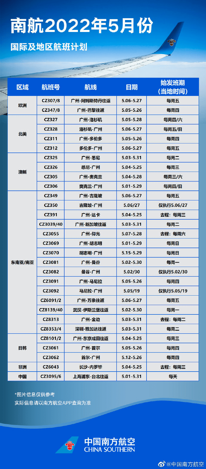 中国飞英国航班最新信息,中国飞往英国航班最新信息概览