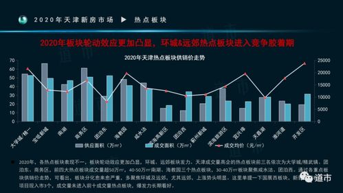 企业文化 第357页