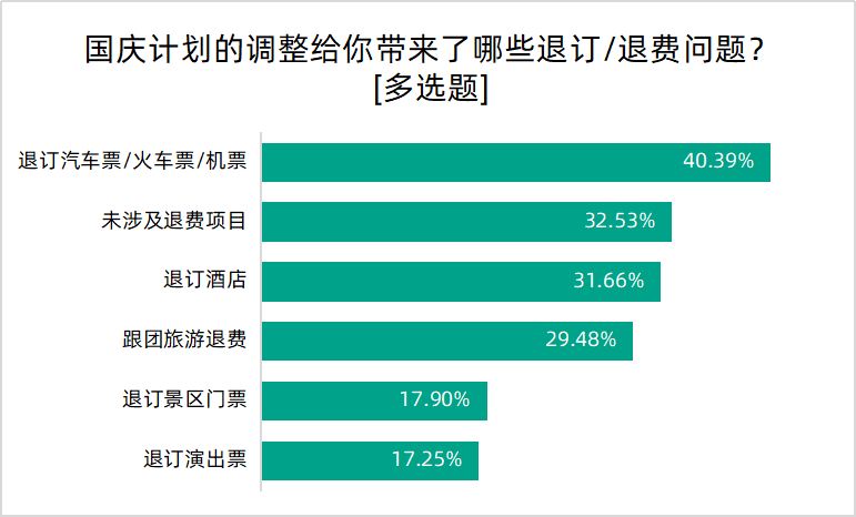 6月9全国疫情最新消,全国疫情最新消息，六月九日更新报告