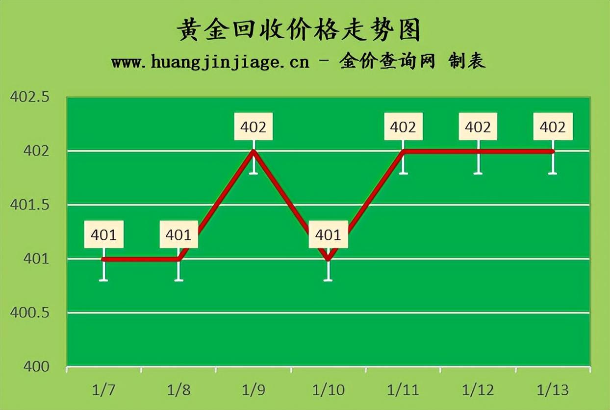 资讯 第360页