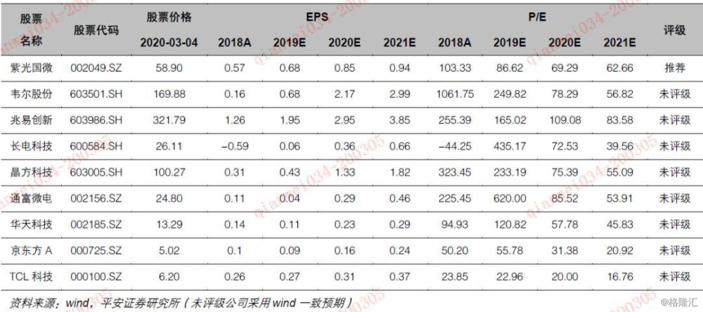 北京确诊病例最新人数,北京确诊病例最新人数及其影响