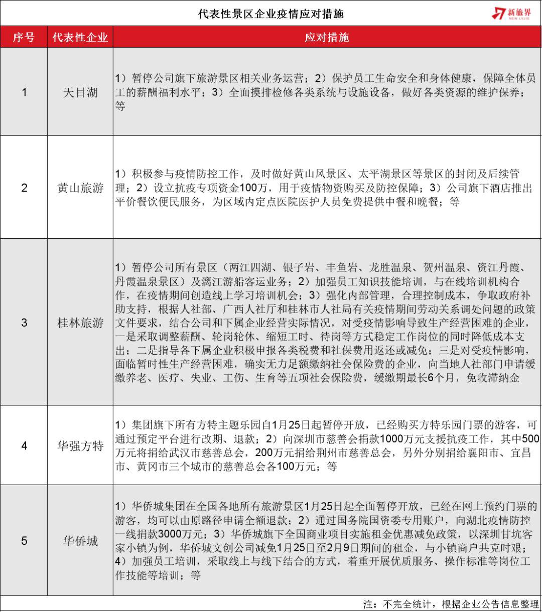 山西疫情情况最新消息,山西疫情情况最新消息，全面应对，共克时艰