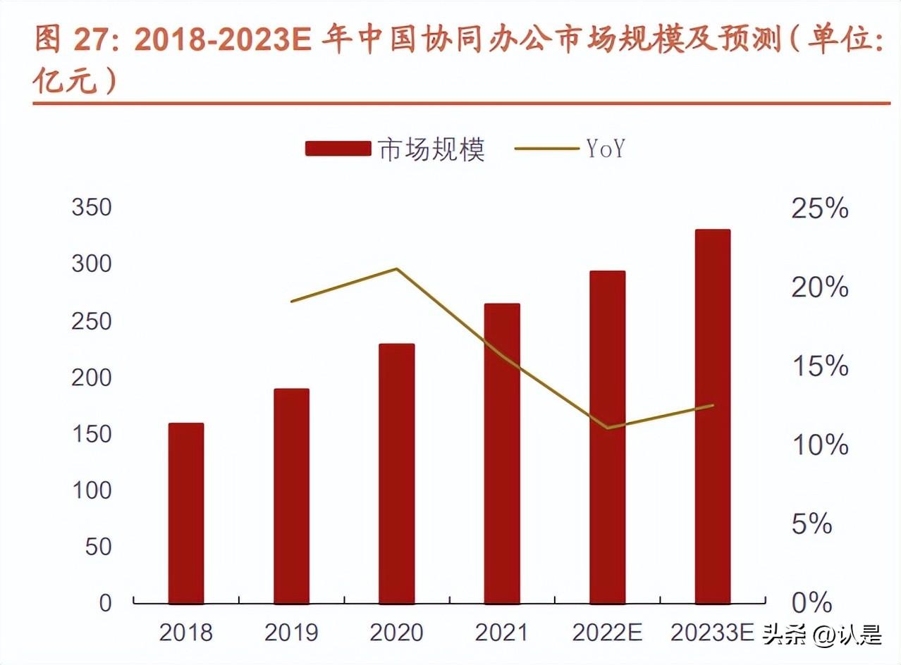 信创产业最新消息,信创产业最新消息，引领数字化转型的新浪潮