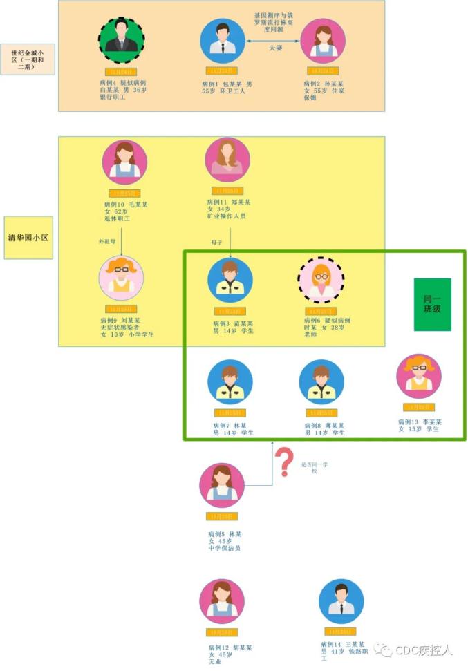 企业文化 第343页