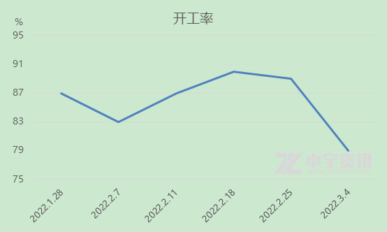 生意社环氧丙烷最新价格,生意社环氧丙烷最新价格动态分析