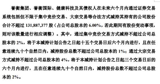 和药业股票最新消息,和药业股票最新消息全面解析