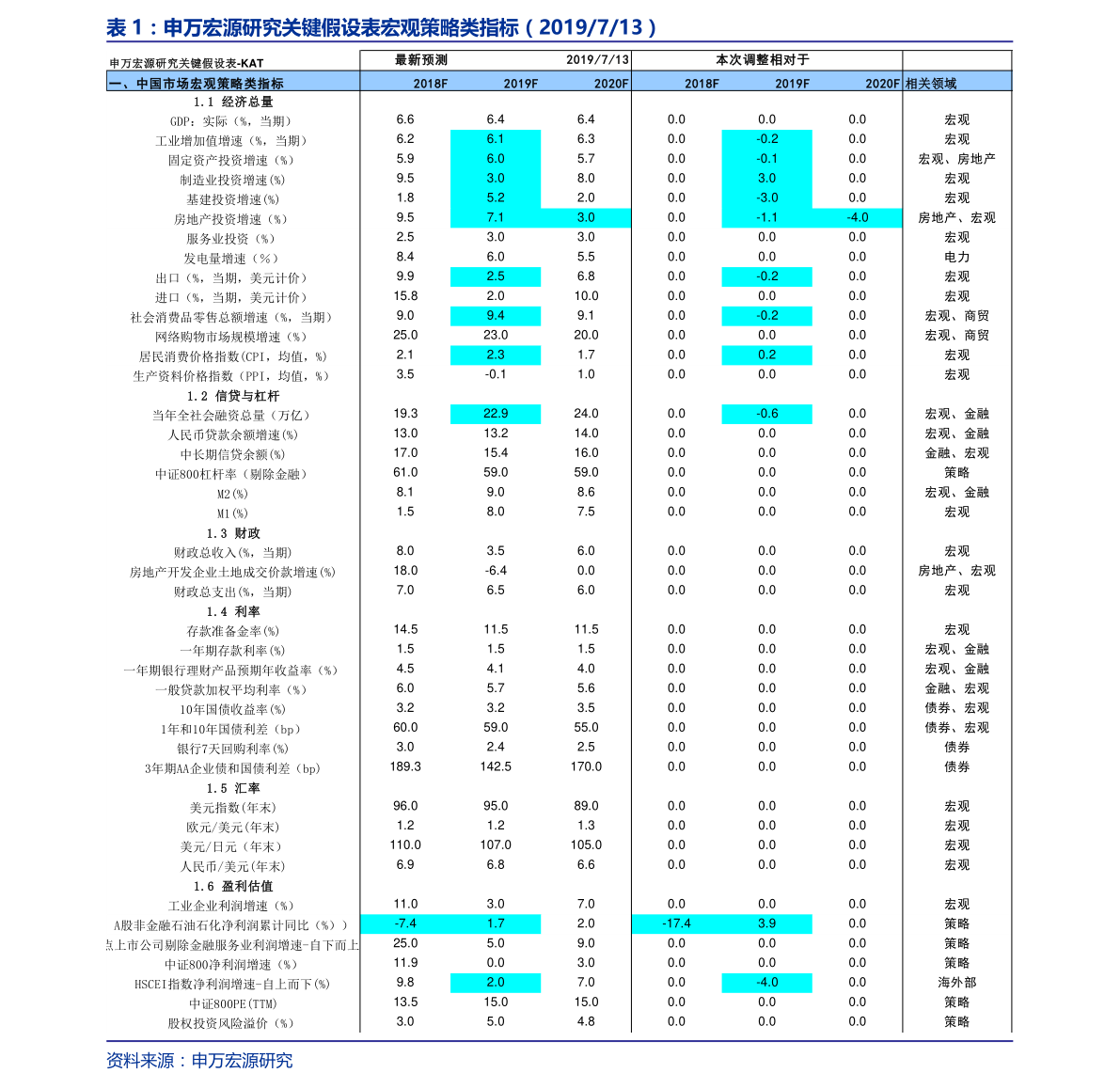 美国大选当前最新情况,美国大选最新情况分析