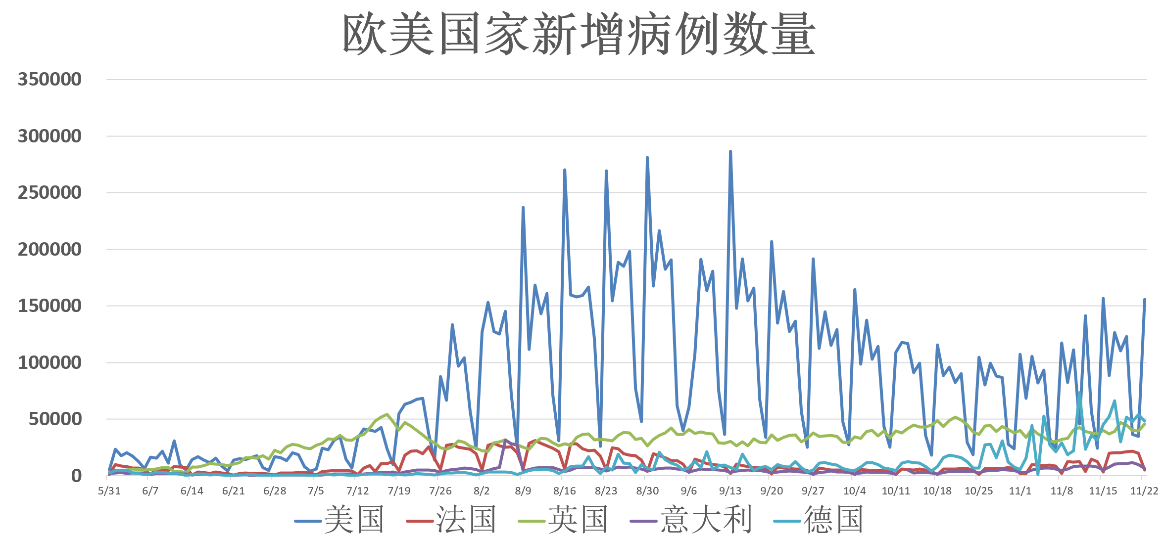 资讯 第343页