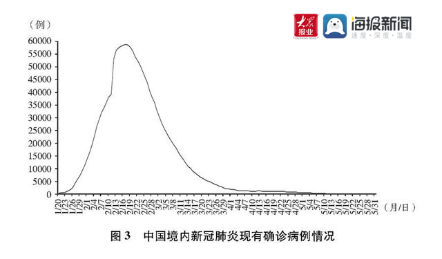 企业文化 第334页