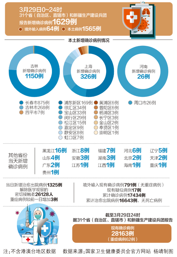 售前咨询 第339页