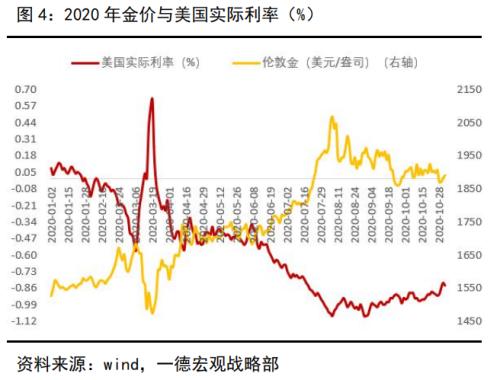 美国总统选票最新结果,美国总统选票最新结果及其影响