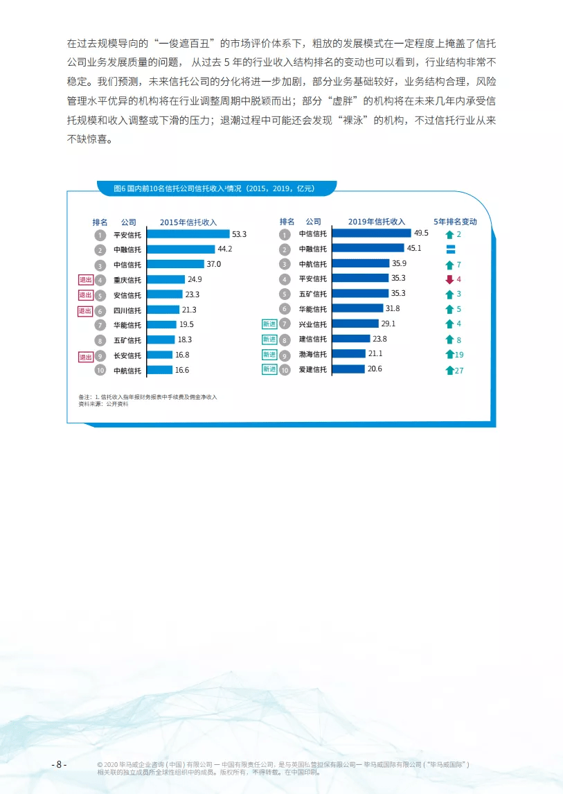 中毅达最新动向,中毅达最新动向，迈向未来的战略转型与业务拓展