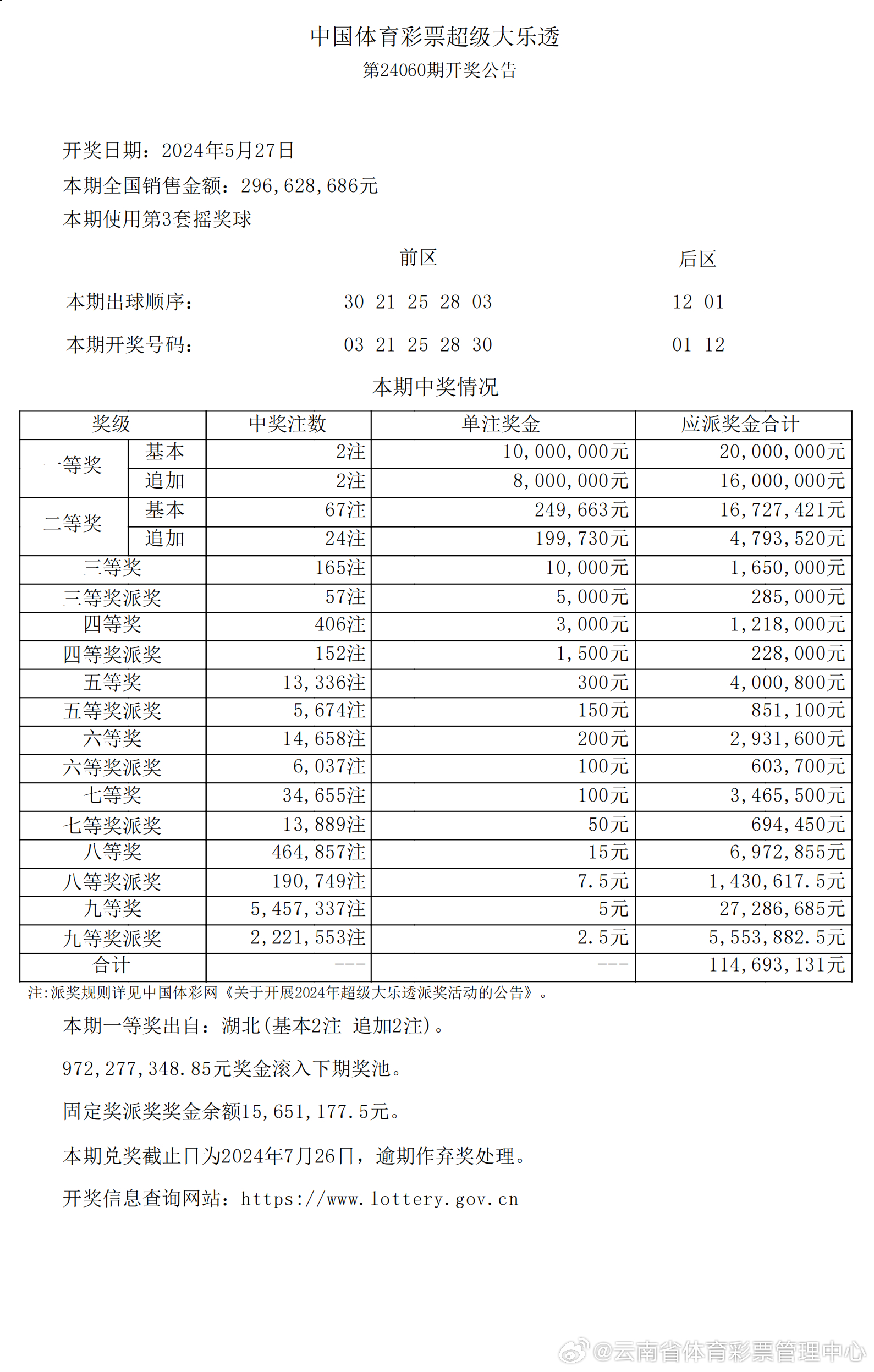 新澳2024年开奖记录,新澳2024年开奖记录深度解析