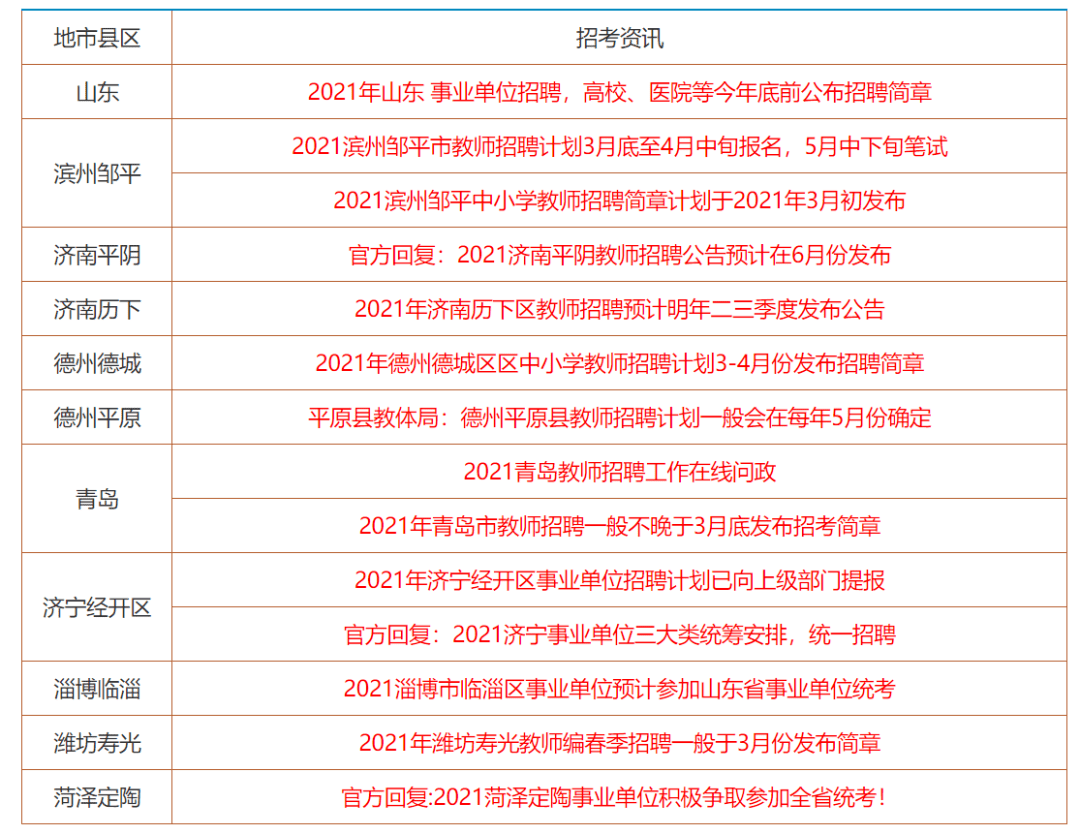 2024年香港正版资料免费大全,香港正版资料免费大全,2024年香港正版资料免费大全，探索香港正版资料的新世界