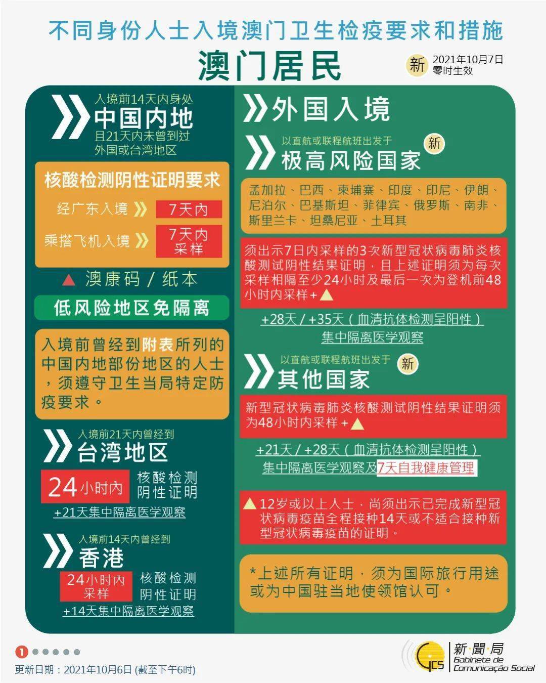 澳门今晚特马开什么号,澳门今晚特马开什么号，理性看待彩票与避免犯罪风险