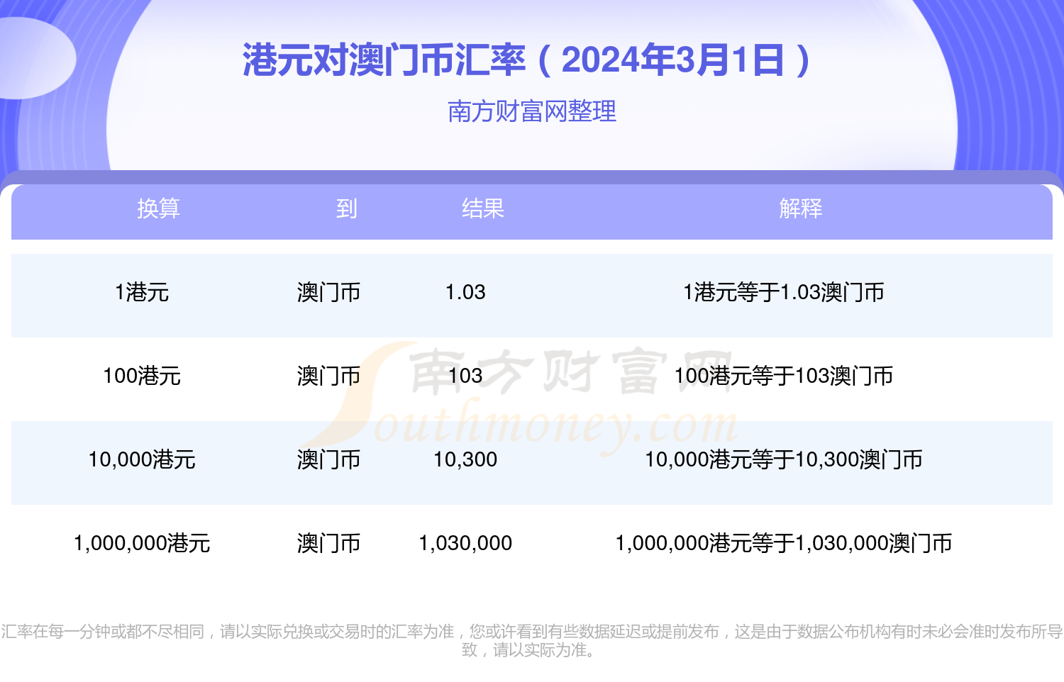 2024年新澳门免费资料大乐透,2024年新澳门免费资料大乐透，揭秘彩票背后的秘密与策略