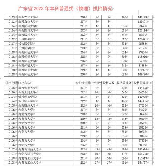 2024年正版资料免费大全功能介绍,2024正版资料免费大全功能介绍——开启知识共享的全新篇章