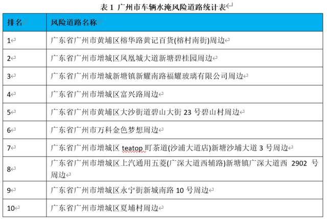 新澳好彩免费资料查询2024,警惕虚假信息，新澳好彩免费资料查询2024背后的风险与警示