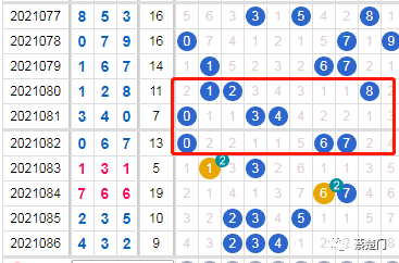 777788888新奥门开奖,探索新奥门开奖的奥秘，一场数字游戏之旅