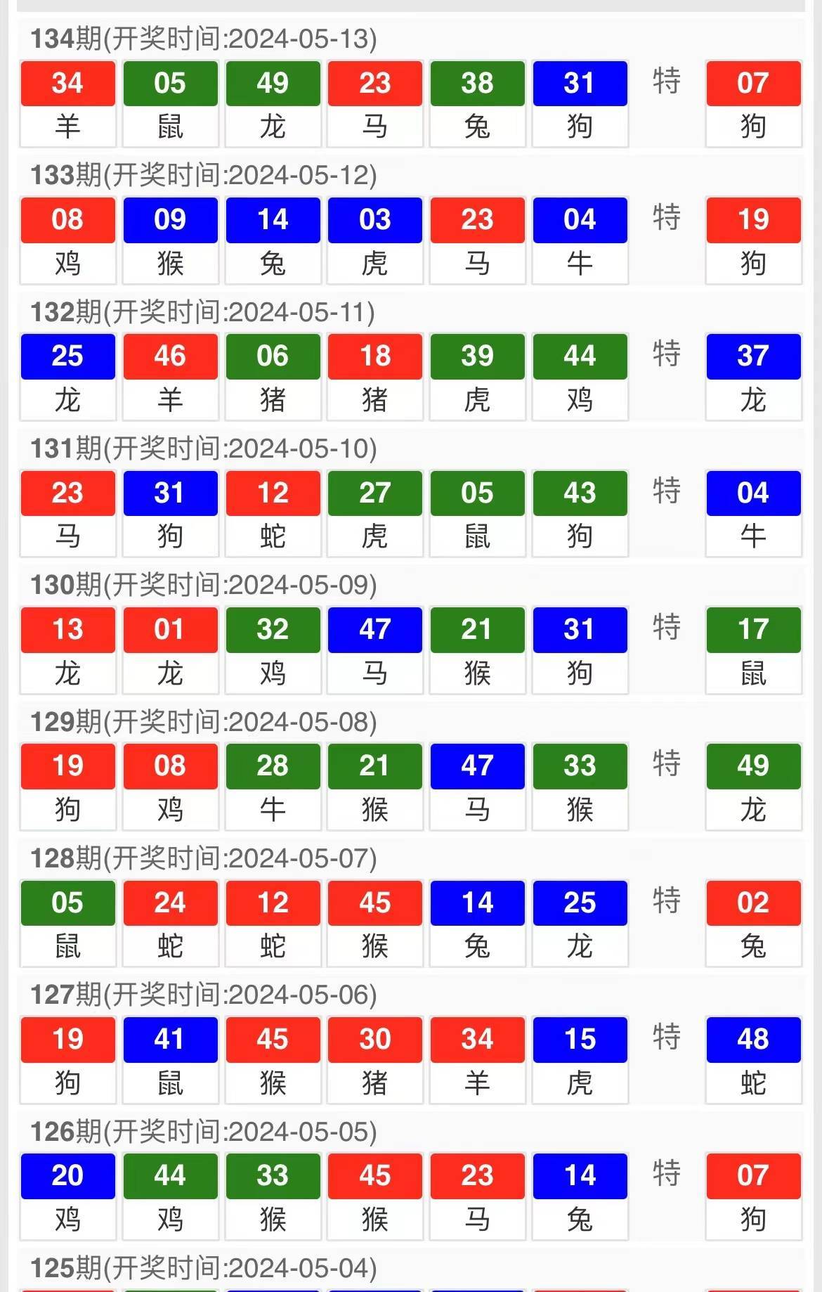 2024今晚澳门开什么号码,探索澳门彩票，今晚2024年澳门开奖号码展望