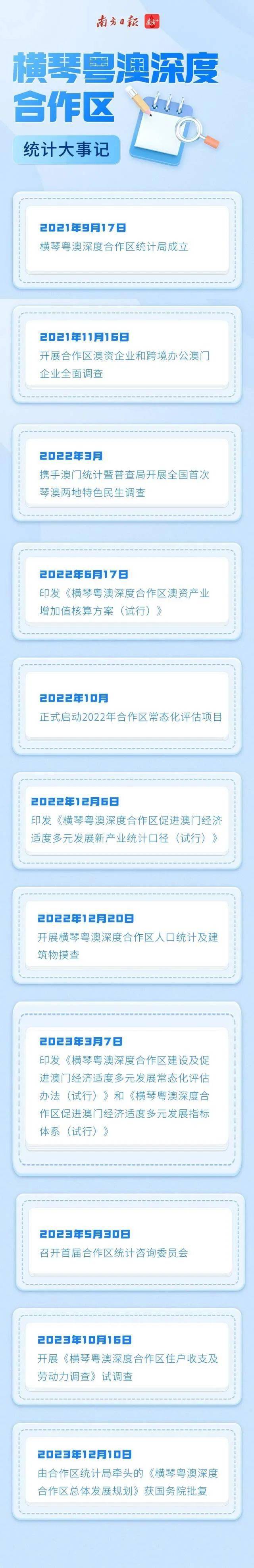 新奥门资料精准网站,新澳门资料精准网站，探索信息与数据的交汇点