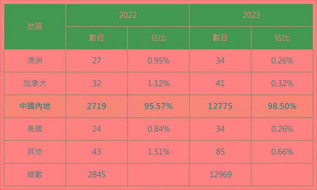 2024年港彩开奖结果,揭秘未来幸运之门，2024年港彩开奖结果展望