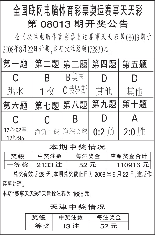 招兵买马 第5页