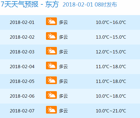 狼奔豕突 第7页