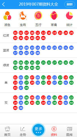 新澳门6合开彩开奖结果查询,新澳门6合开彩开奖结果查询——警惕背后的违法犯罪风险