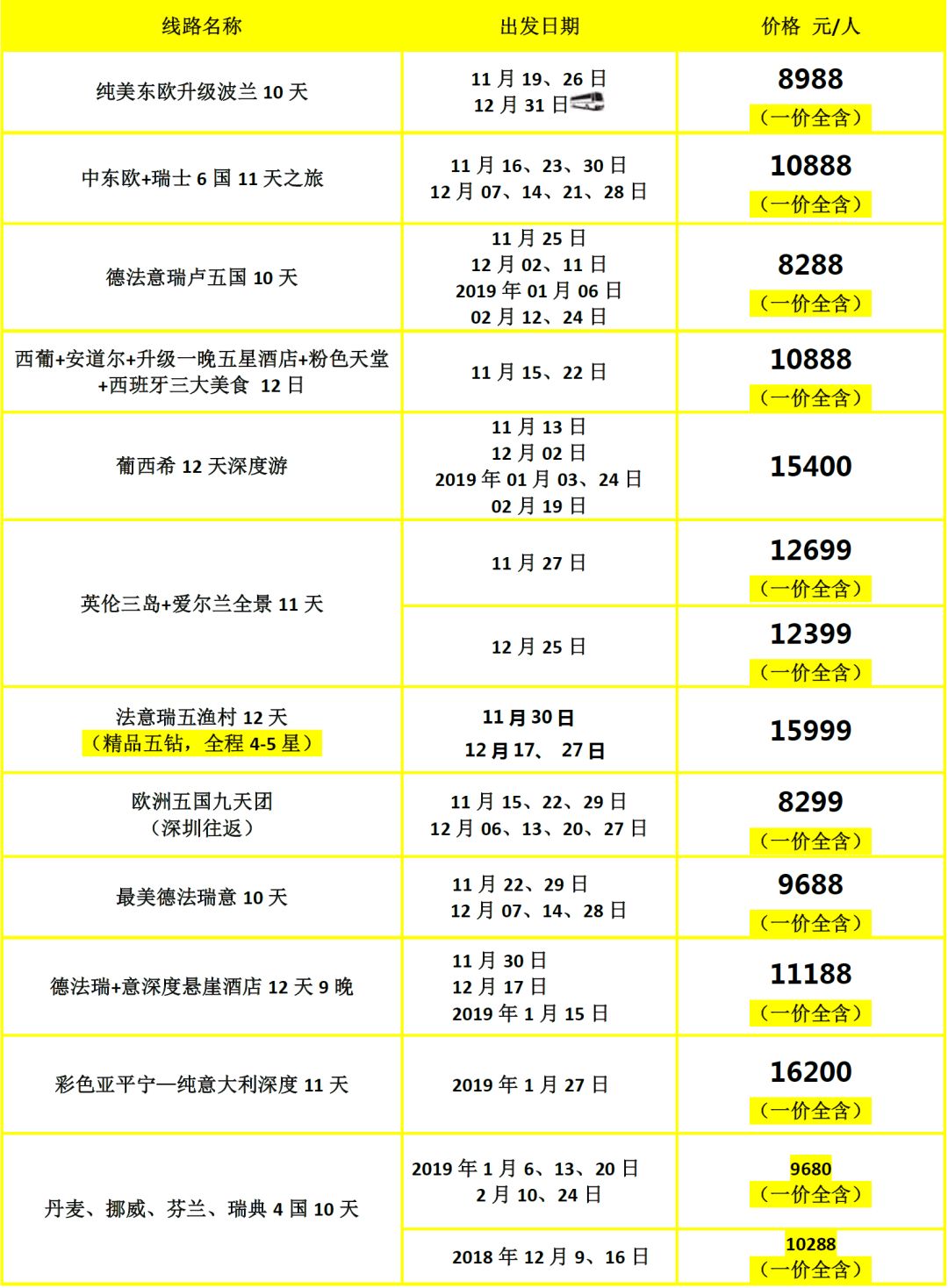 新澳门彩出号综合走势,新澳门彩出号综合走势——警惕背后的违法犯罪风险