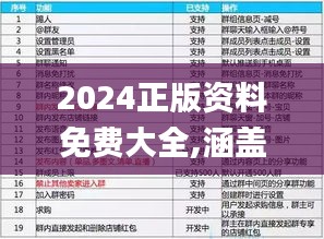 六盒大全经典全年资料2024年版,六盒大全经典全年资料2024年版，全面解析与深度体验