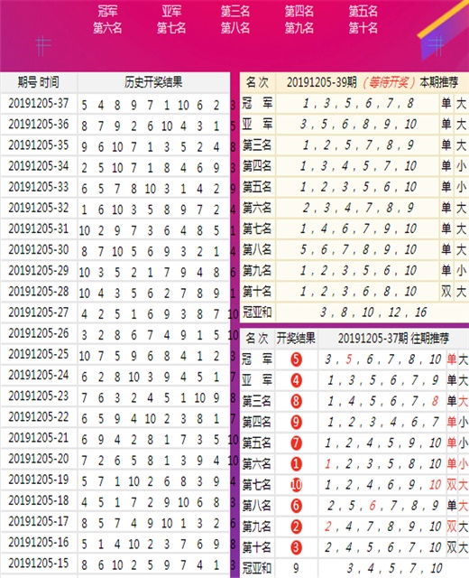 新澳最新最快资料新澳85期,新澳最新最快资料新澳85期深度解析