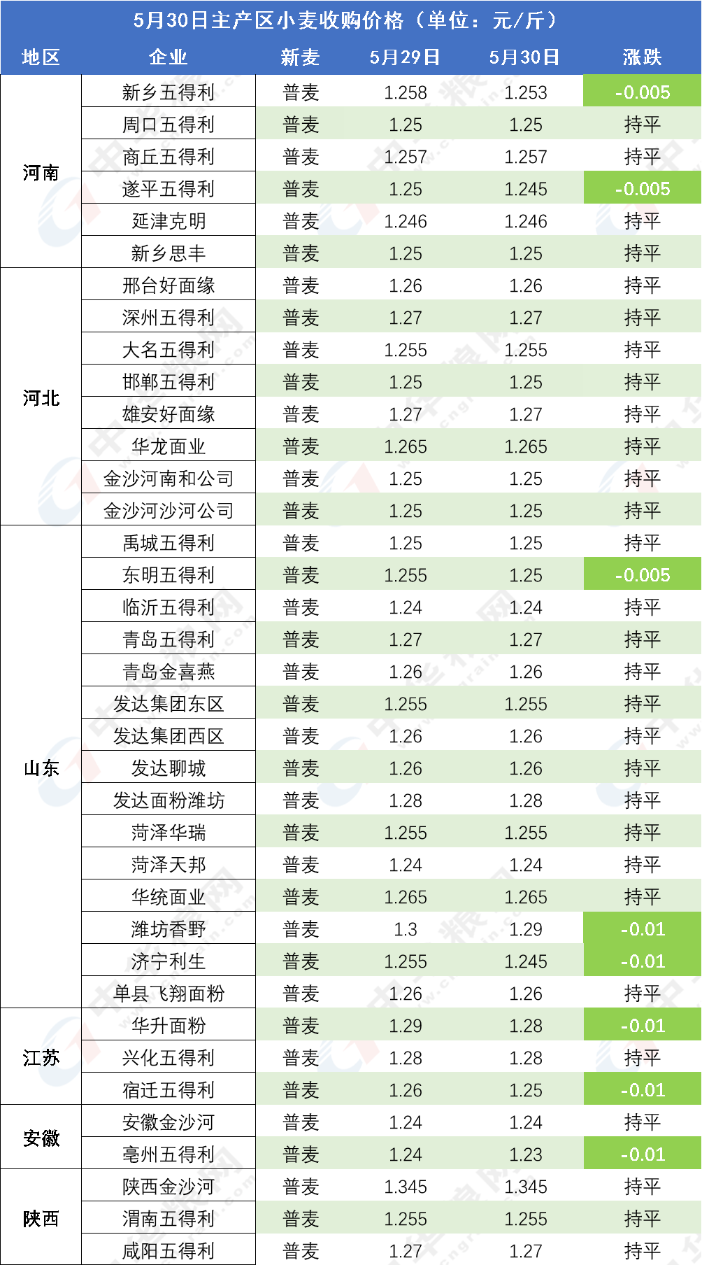 新澳开奖记录今天结果,新澳开奖记录今天结果——探索彩票背后的秘密与期待