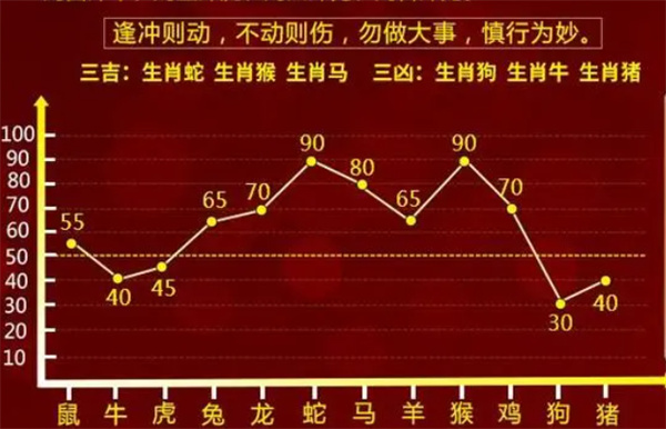 澳门一肖一码100准今,澳门一肖一码100%准确预测——揭示犯罪背后的真相