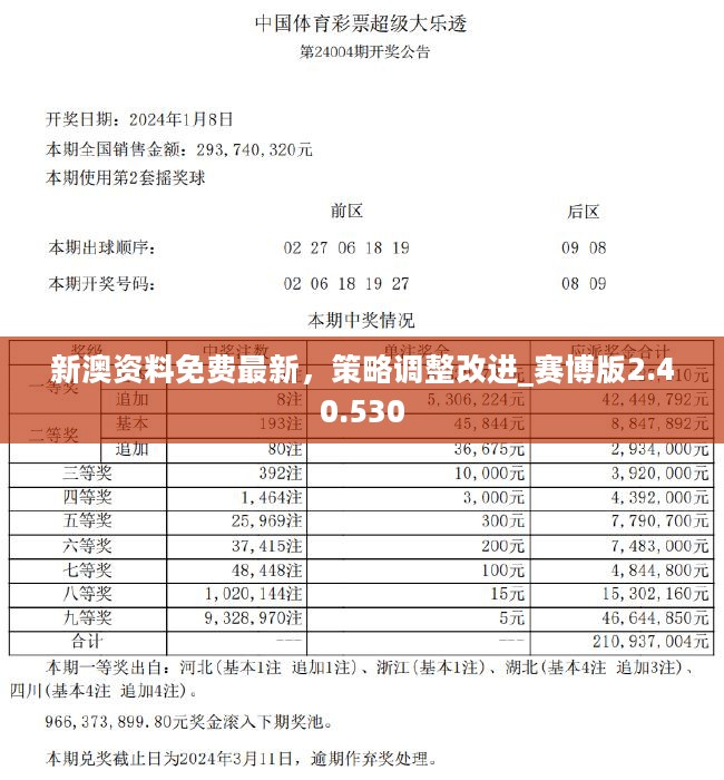 新奥正板全年免费资料,新奥正板全年免费资料，助力个人与企业的成长之路