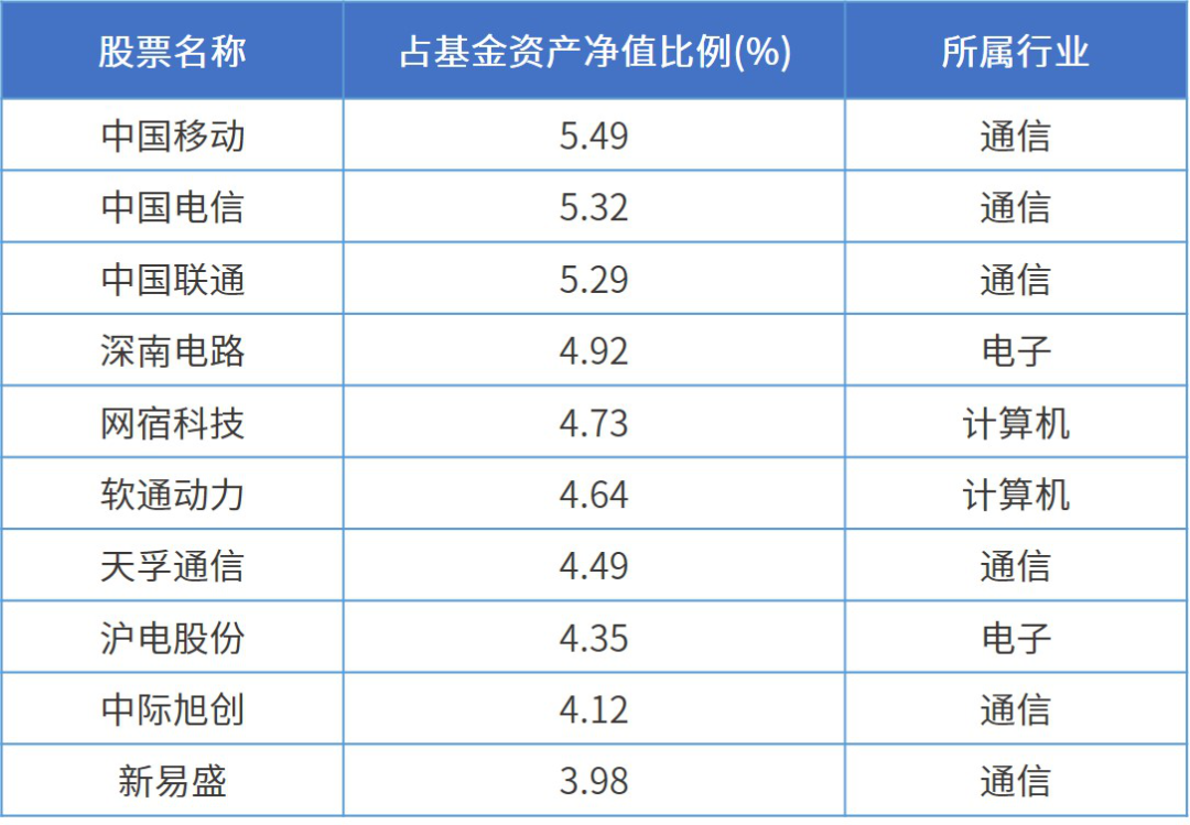 企业文化 第252页