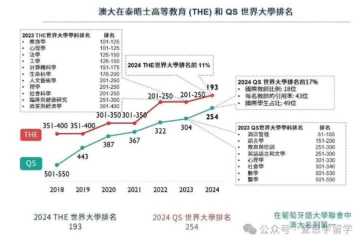 2024年澳门开奖结果,澳门彩票开奖结果的探索与预测，2024年的展望