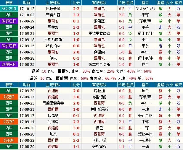 澳门今晚必开1肖,澳门今晚必开一肖，探索博彩文化的魅力与挑战